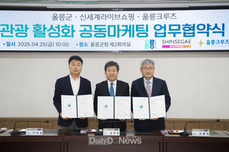 울릉군, 내실 있는 관광상품 개발로 고품질 여행 서비스 제공