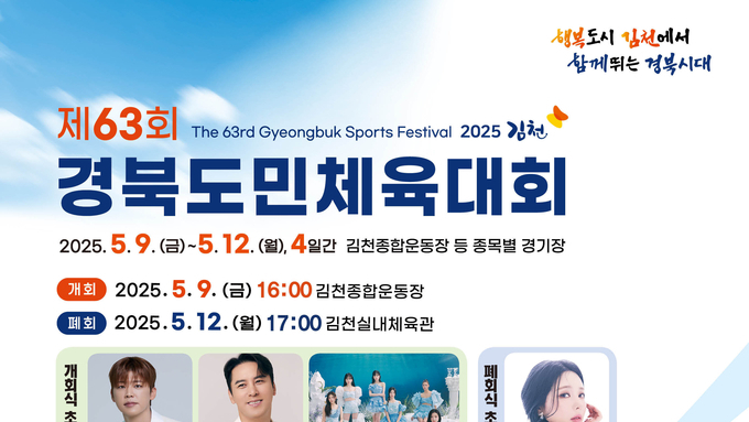 제63회 경북도민체육대회, 김천에서 화합과 감동의 막 올리다
