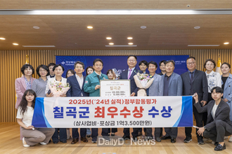칠곡군, 정부합동평가(시군평가) 최우수상 수상