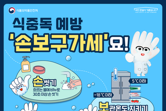 영천시, 여름철 식중독 예방 철저 당부