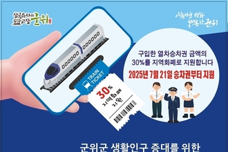 군위역 많은 이용 부탁드려요~