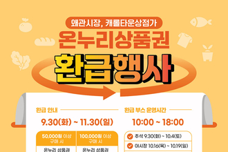 칠곡군, 전통시장 활성화 통한 지역경제 활력