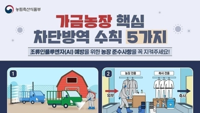 위기 단계 ‘심각‘ 격상에 따른 24시간 긴급방역체계 유지