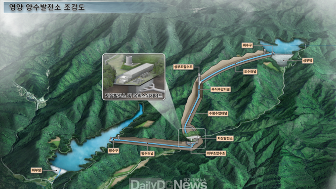 경북도, 봉화 양수발전소‘예타 대상 사업’선정