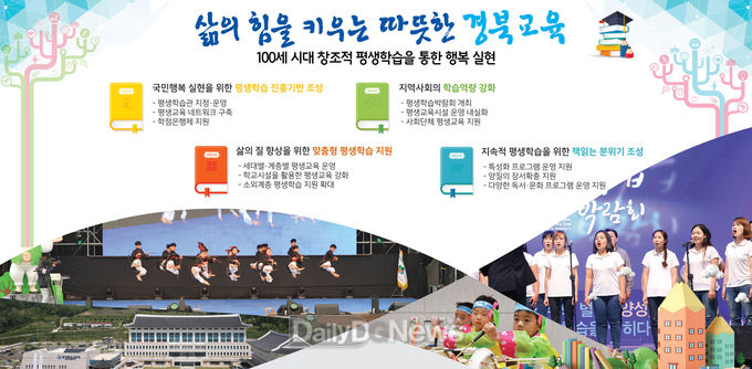 사진제공 경상북도교육청