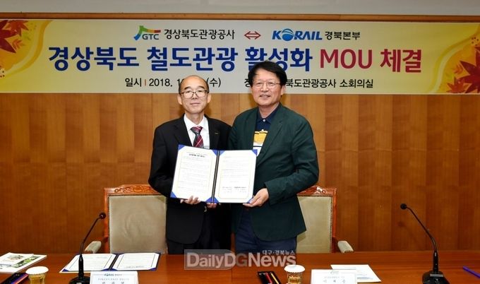 사진제공 코레일 경북본부