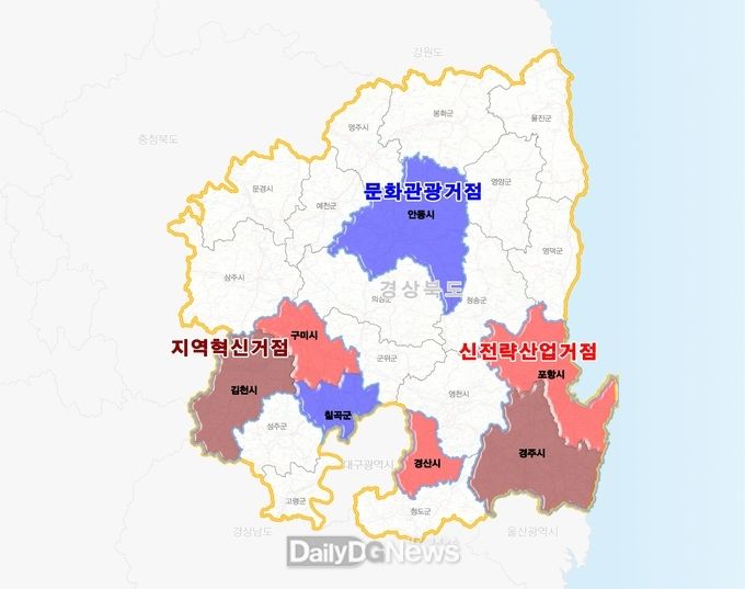 자료제공 경상북도