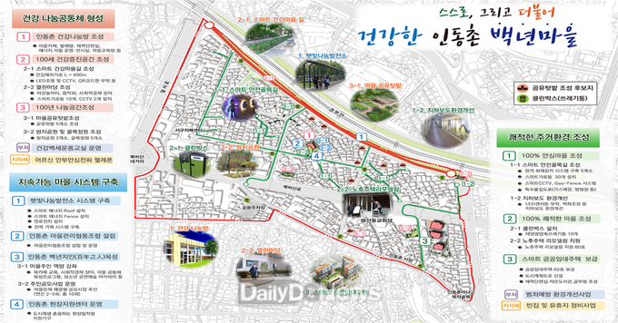 자료제공 대구서구청