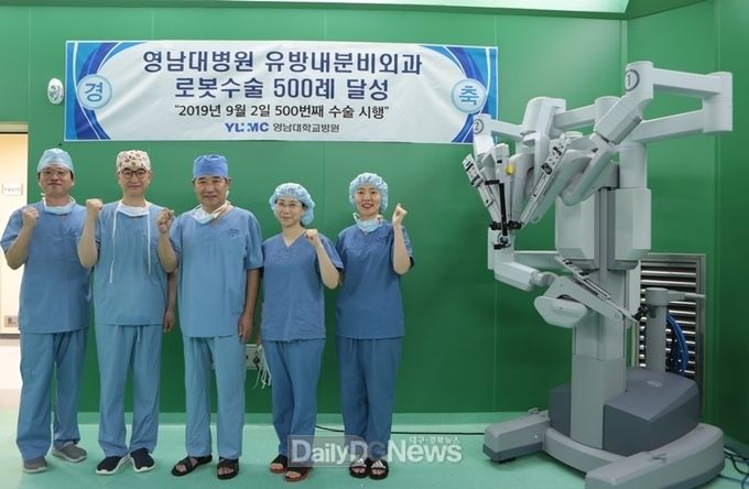 영남대병원 유방내분비외과는 로봇수술 시스템 도입 6년만에 갑상선암 로봇수술 502례를 기록했다. (사진=영남대병원)