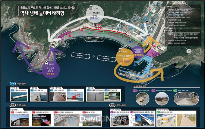자료 제공 울릉군
