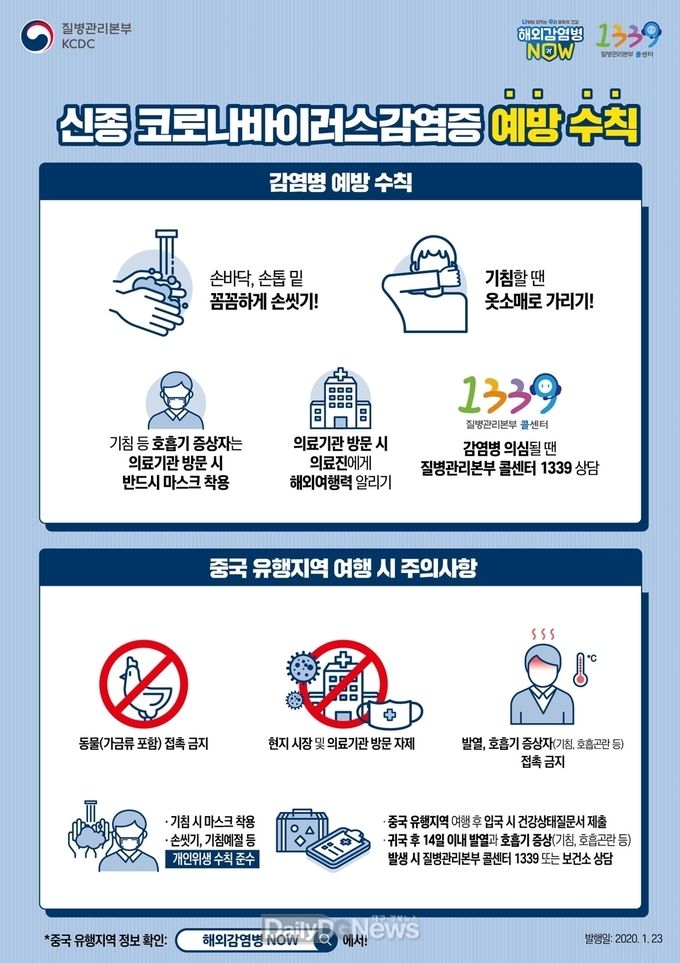 대구 수성구 신종 코로나바이러스감염증 예방 수칙 포스터. (사진=수성구청 제공)