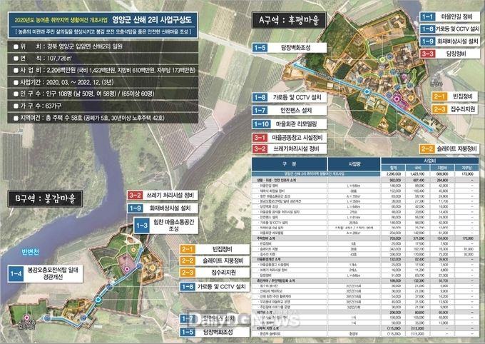 사업계획도(입암면 산해 2리)
