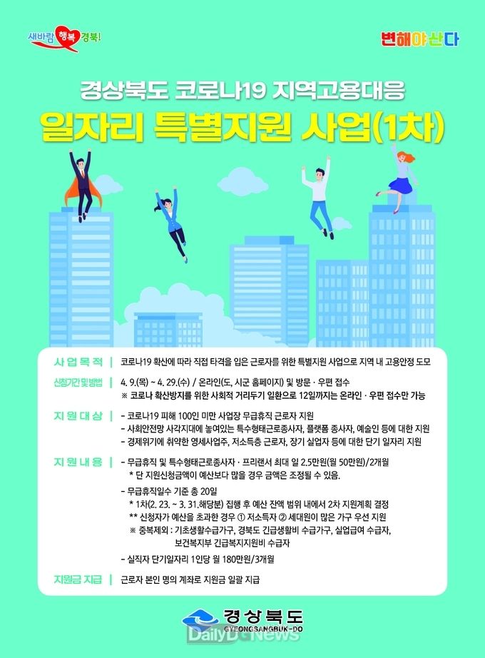 울진군, “코로나19 지역고용대응 일자리 생계안정지원 특별지원 사업(1차)”대상자 접수