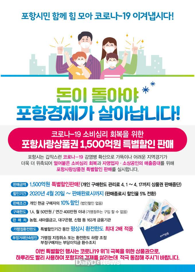 포항사랑상품권 오는 20일부터 10% 특별할인 판매 실시