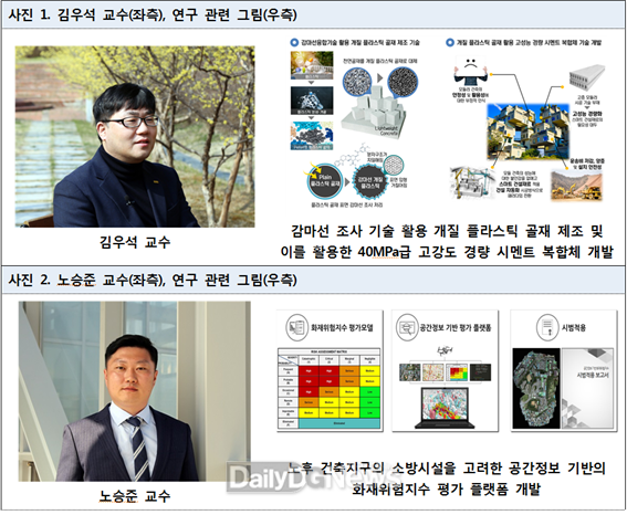 사진제공 금오공대