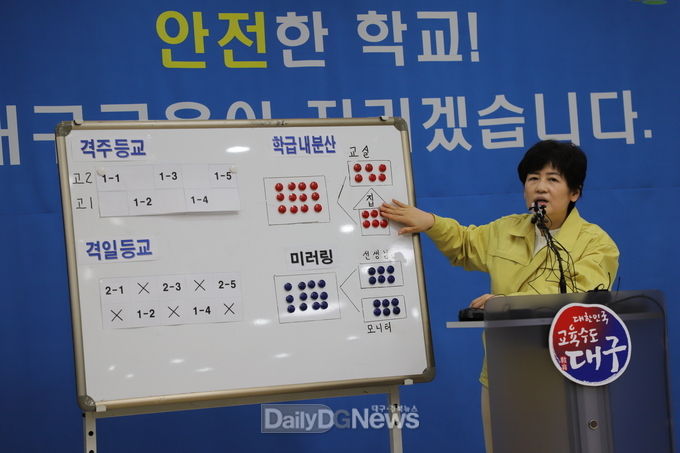 강은희 대구시교육감이 8일 오전 안전한 등교 수업 운영 계획을 설명하고 있다. (사진=이준호 기자)