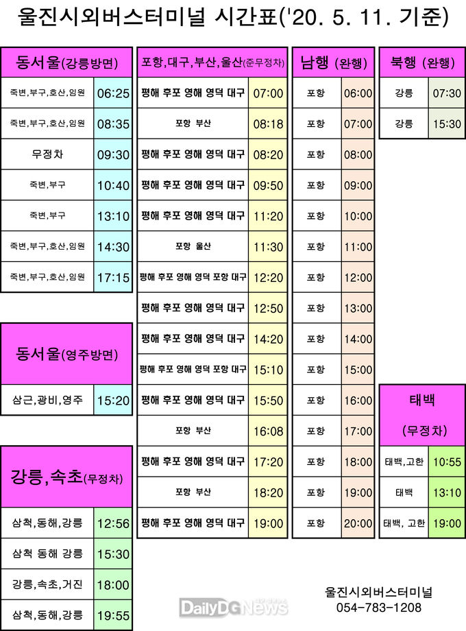 울진군 관내 시외버스터미널 증편 운행 안내(시외버스시간표)