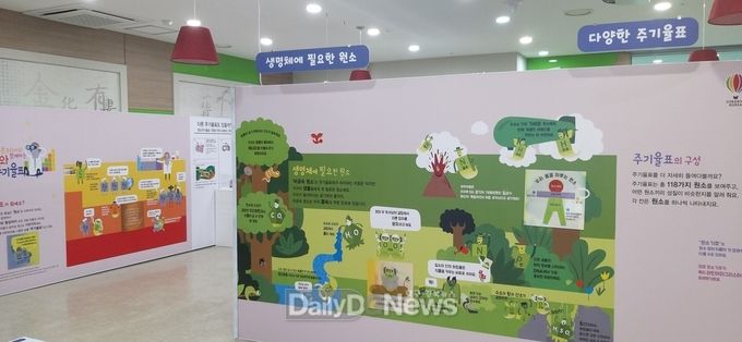 영천 최무선과학관 특별 기획전