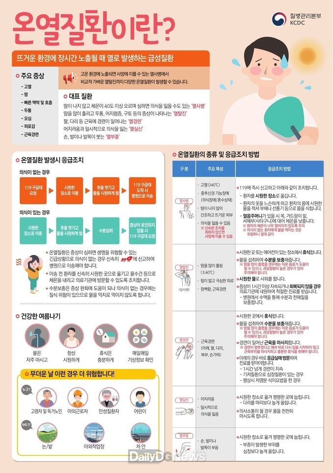 쟈료제공 고령군