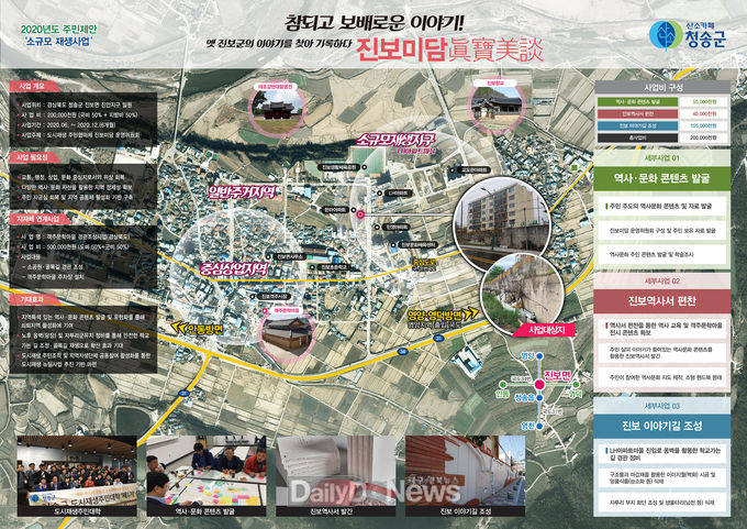 청송군, 국토교통부 ‘2020년 소규모 재생 사업계획도