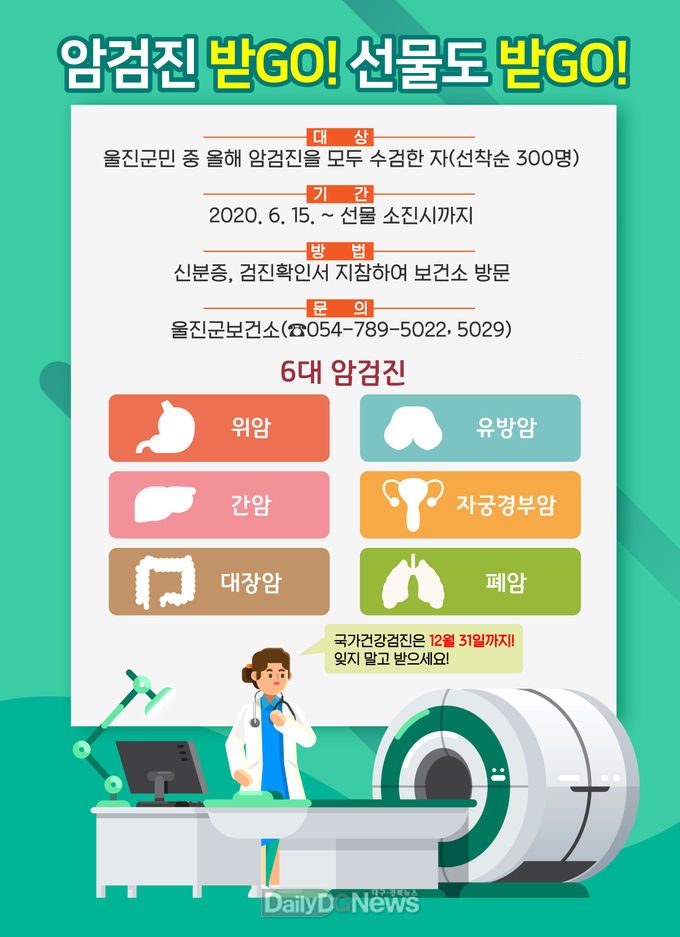 울진군, “암검진 받GO! 선물도 받GO!”이벤트 실시