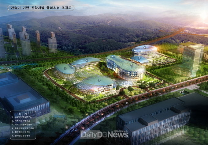 가속기 기반 신약개발 클러스터 조감도