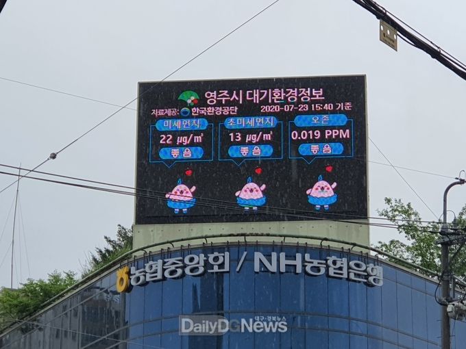 농협중앙회 위에 설치된 전광판에 표출되는 모습