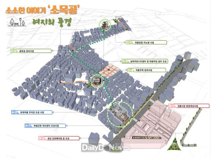 대구 동구청 효목2동 도시재생활성화 계획도. (사진=동구청 제공)