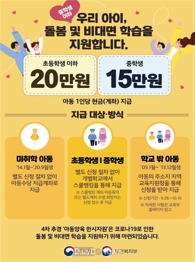대구시 '아동특별돌봄비 지원' 안내 포스터. (사진=대구시 제공)
