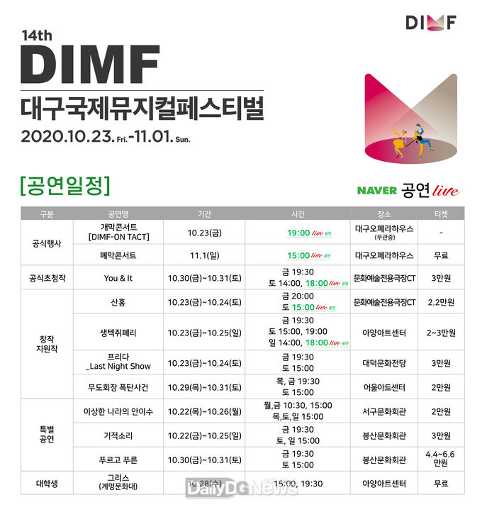 제14회 DIMF 공연 및 온라인 중계 일정표. (사진=DIMF 제공)