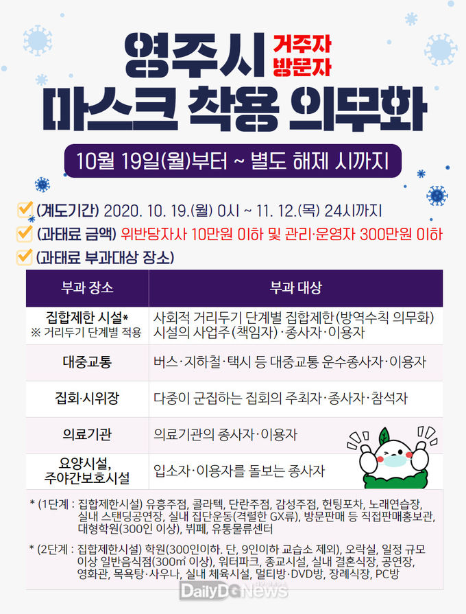 영주시, ‘마스크 착용 의무화’ 행정명령 변경 시행 (안내문)