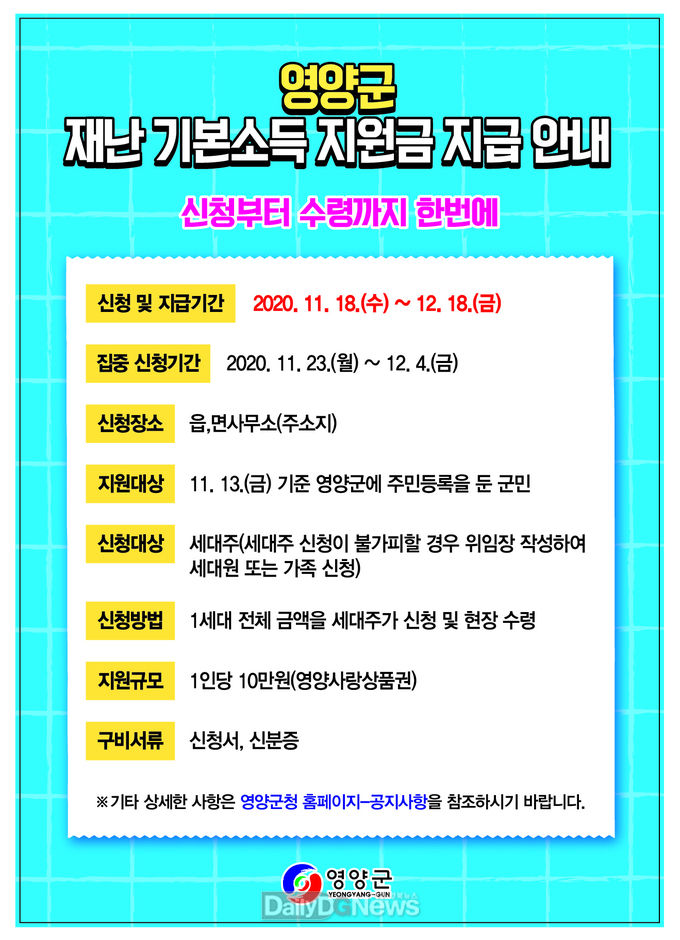 영양군 재난기본소득 지급 시행