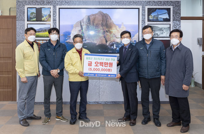 ㈜건화 울릉군 저소득가구에 5백만원 성금 기탁