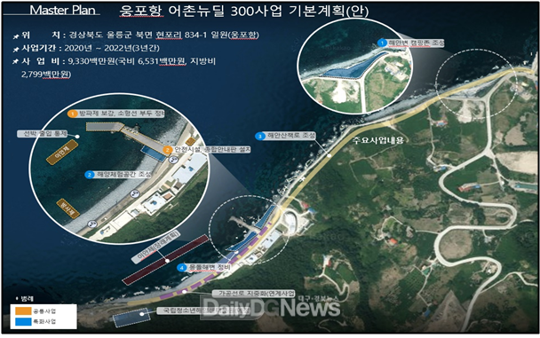 바다학습장 웅포항
