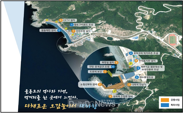오감놀이터 태하항