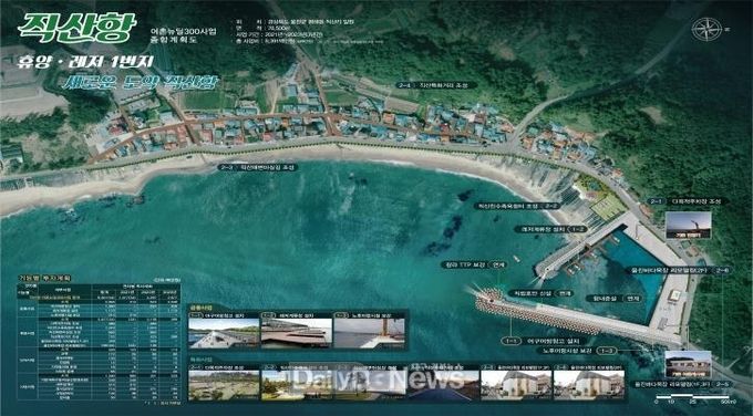 울진 직산항, ‘2021년 어촌뉴딜 300사업’ 최종 선정