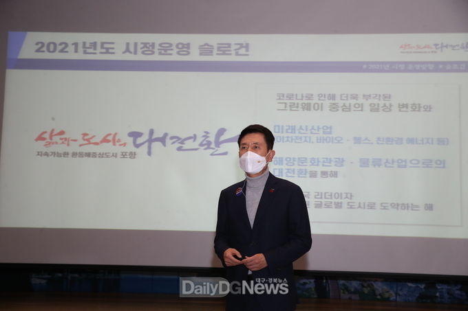 2021년 지속가능한 포항을 향한 도시의 대전환