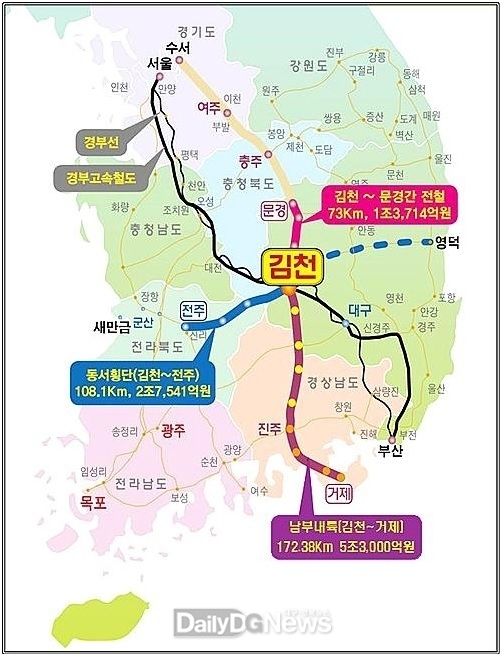 남부내륙철도
