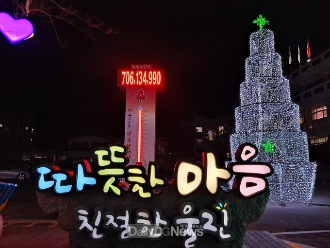 나눔으로 이어진 울진군, 또다시 최고모금액 갱신