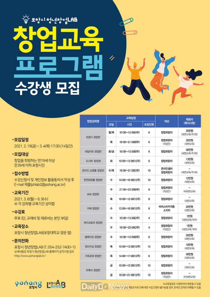 포항시, 청년창업LAB 창업프로그램 수강생 모집