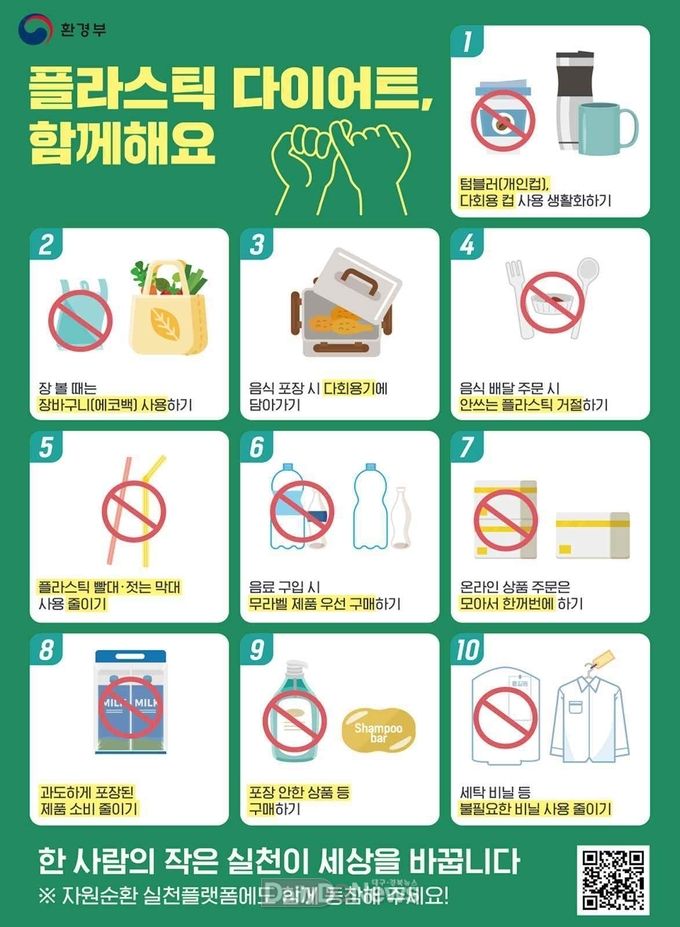 대구시 생활 속 플라스틱 줄이기 실천 요령 안내 포스터. (사진=대구시 제공)