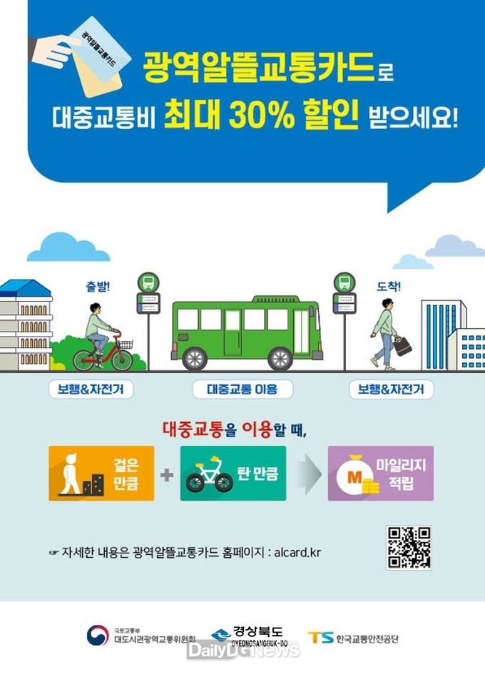영천시) 광역알뜰교통카드 홍보자료