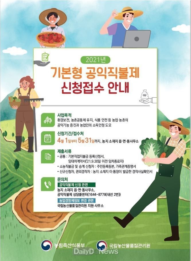 울진군 2021년 기본형 공익직불금 신청․접수