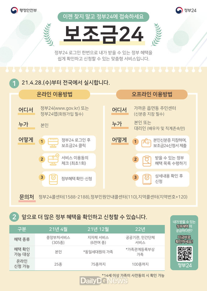 청송군, 보조금24 활용 및 안내 적극 나서