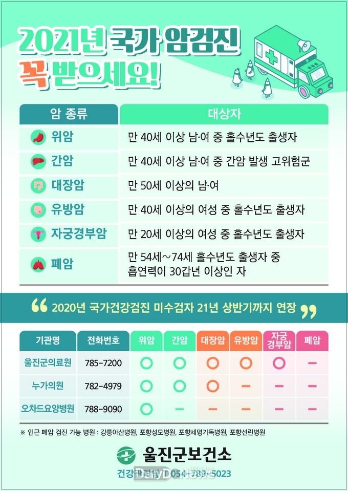 암검진 조기에 받으세요