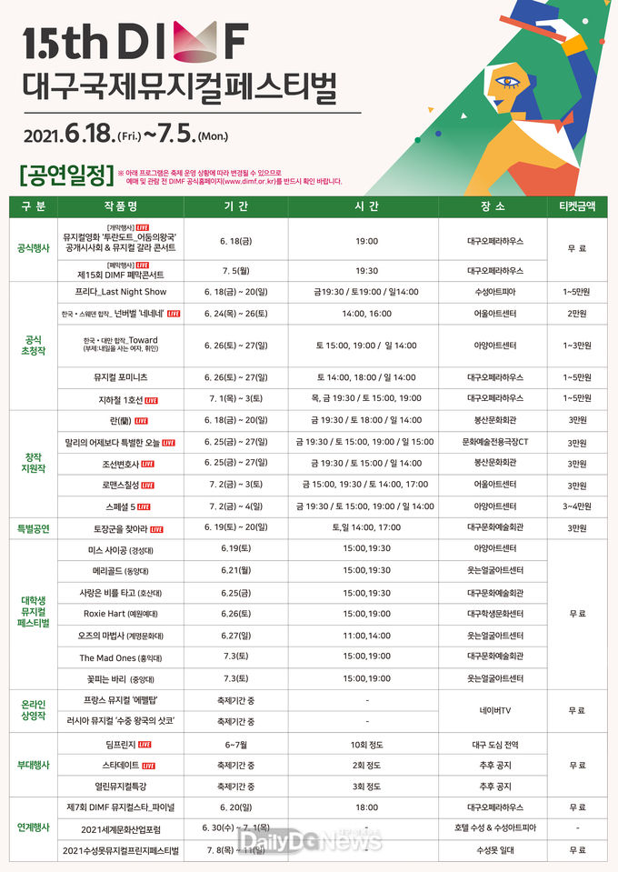 제15회 대구국제뮤지컬페스티벌 공연 일정표. (사진=DIMF 제공)