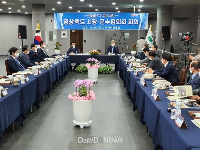 경상북도시장군수협의회, 민선7기 후반기 제13차 정기회의 개최