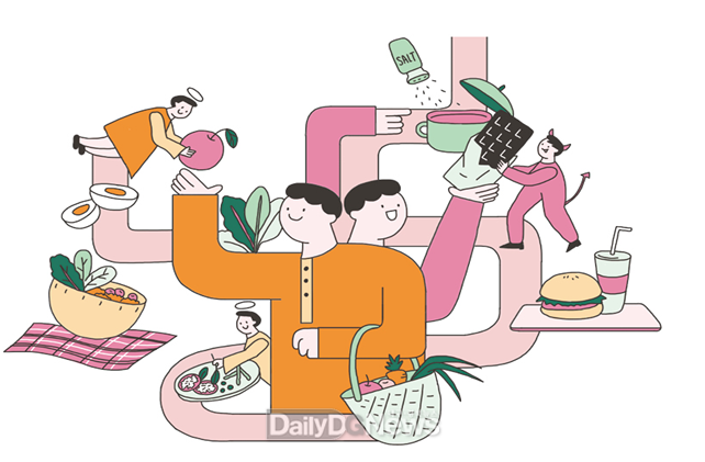 자료제공 : 한국건강관리협회 대구광역시지부 건강검진센터