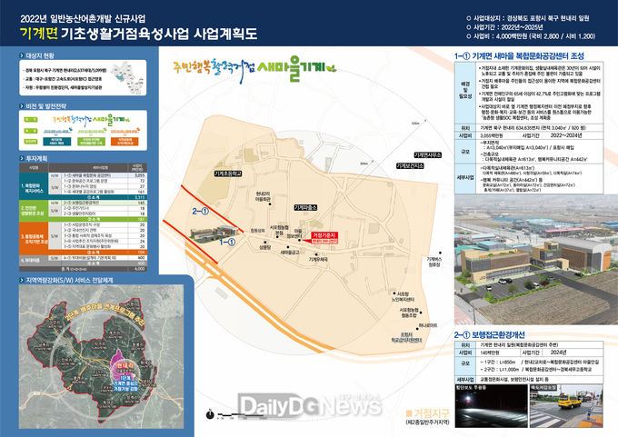 포항시
