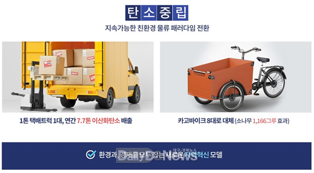 < 참고 6 : 탄소중립 실현(발표자료에서 발췌) >